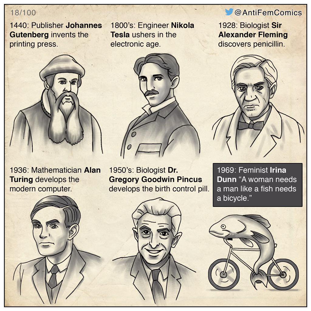018 inventors