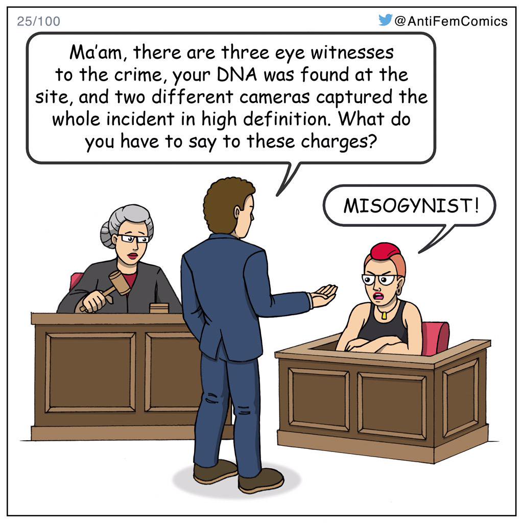 025 charges