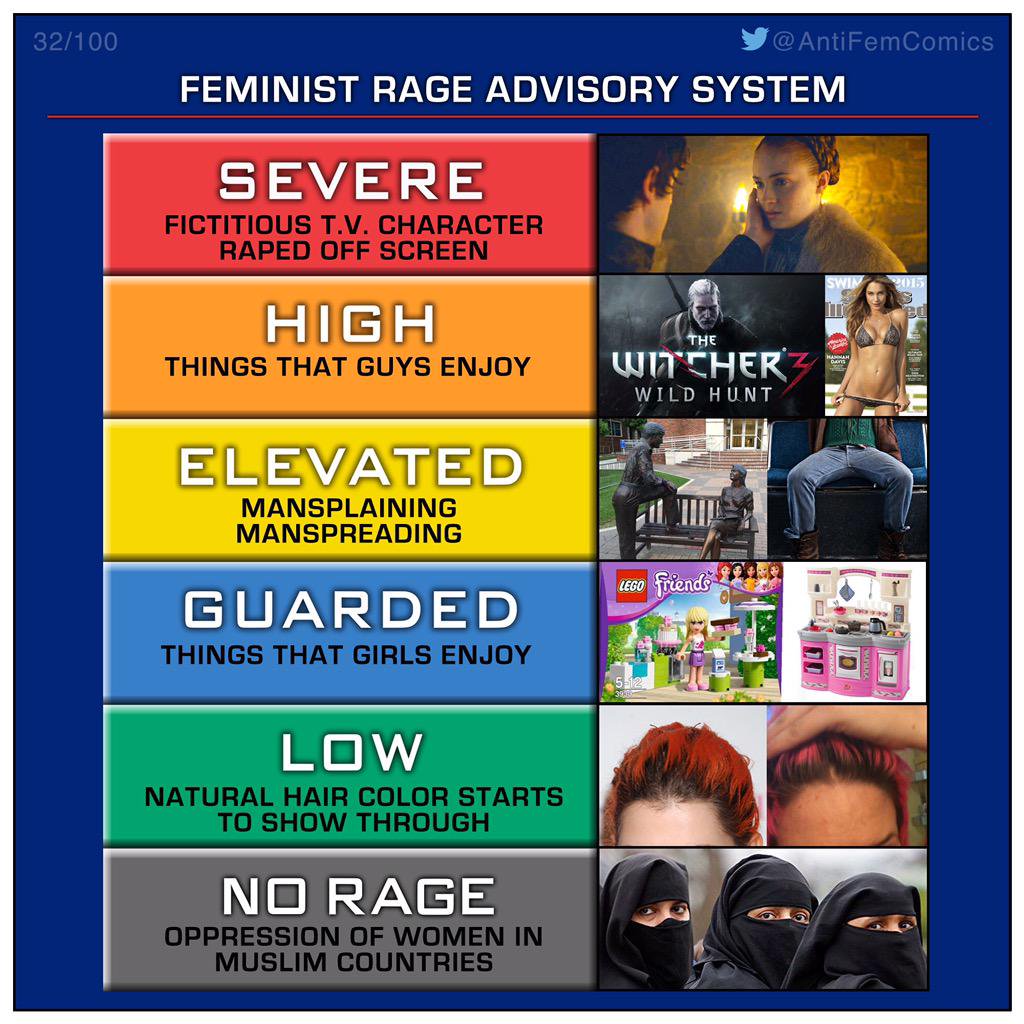 032 feminist rage