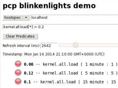 pcp-blinkenlights.jpg