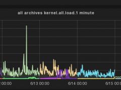 pcp-grafana-2.jpg